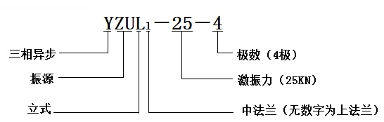 YZUL振動(dòng)電機(jī)型號